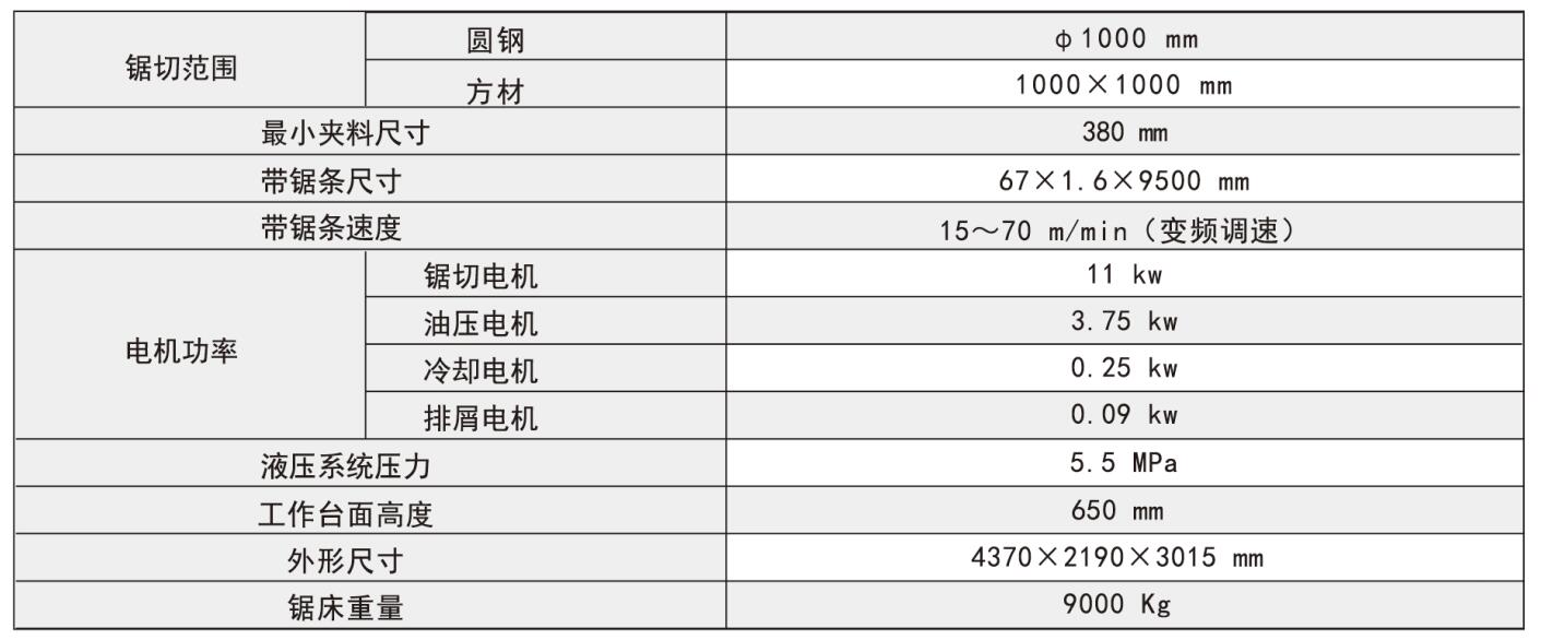 帶鋸床廠家    