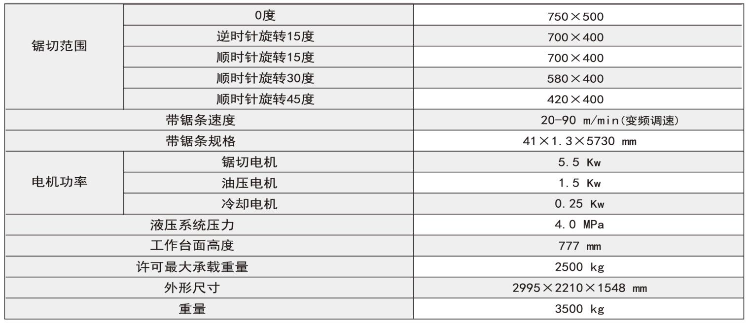 帶鋸床廠(chǎng)家    