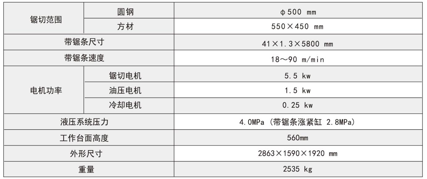 半自動(dòng)帶鋸床